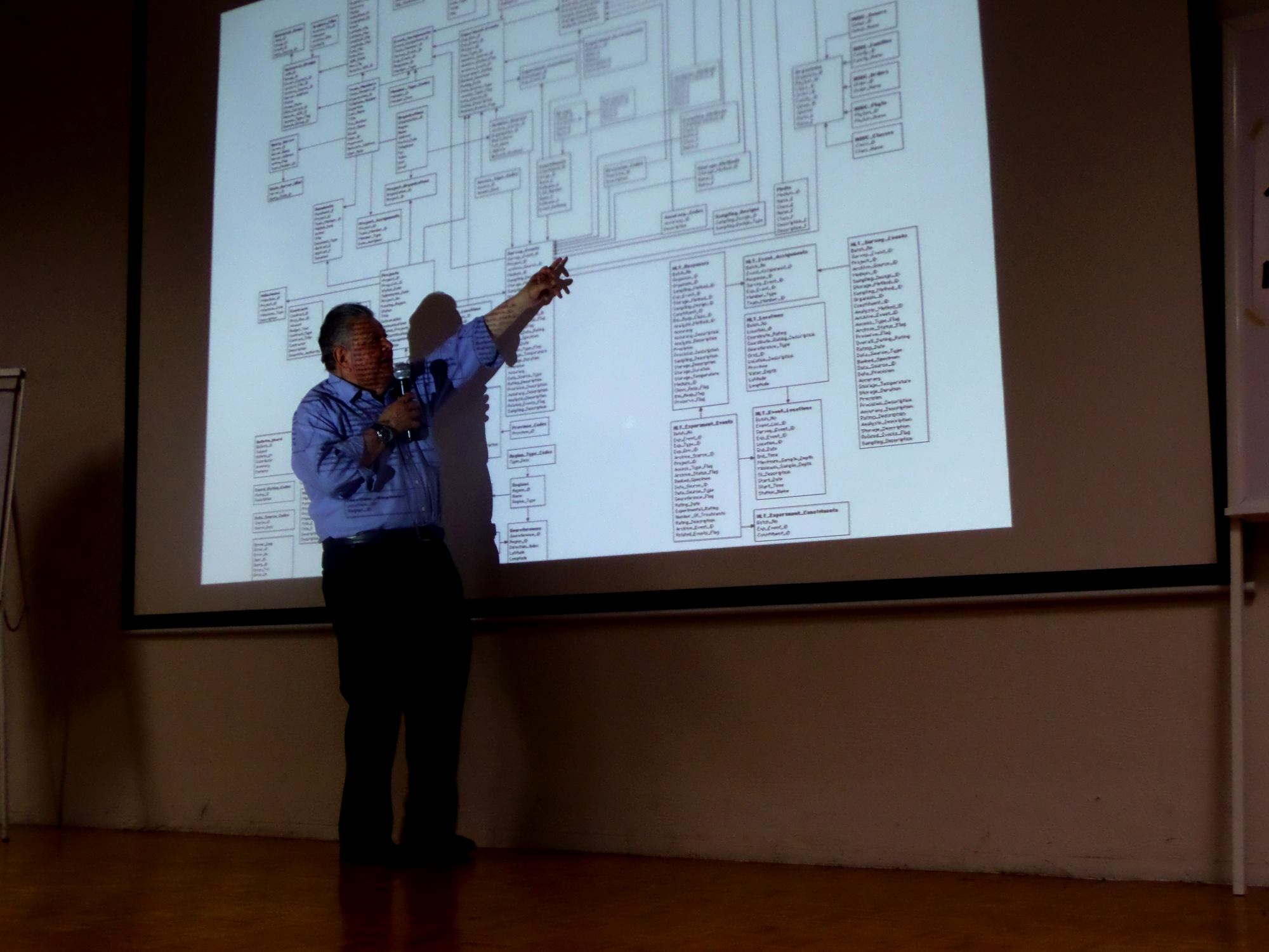 Conferencia Roberto Congreso Software Libre 2016