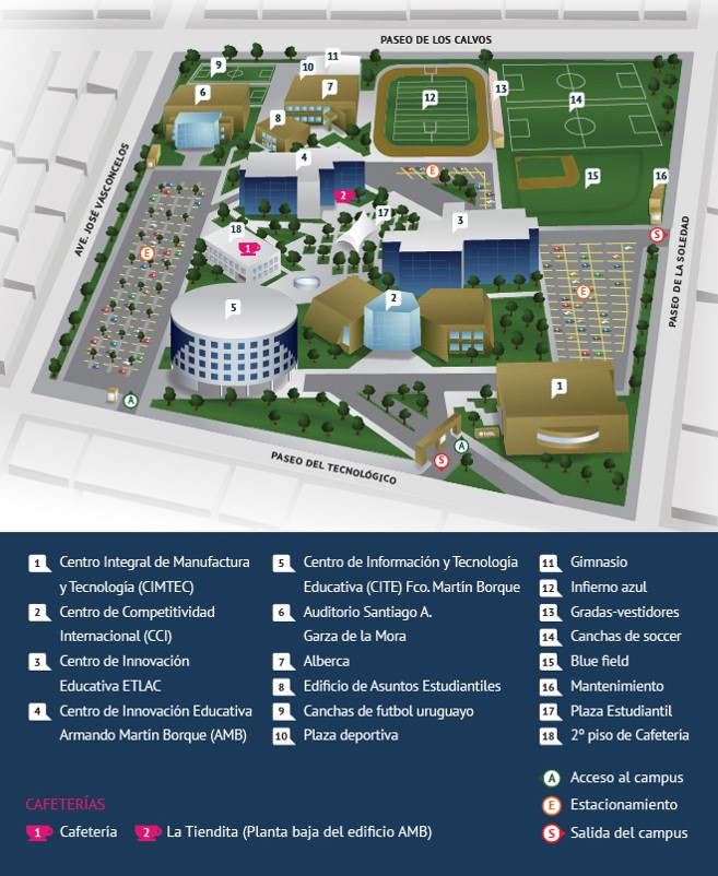 Mapa Campus 2018